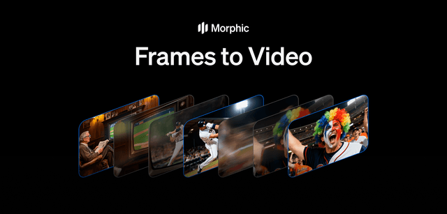 Introducing Frames to Video