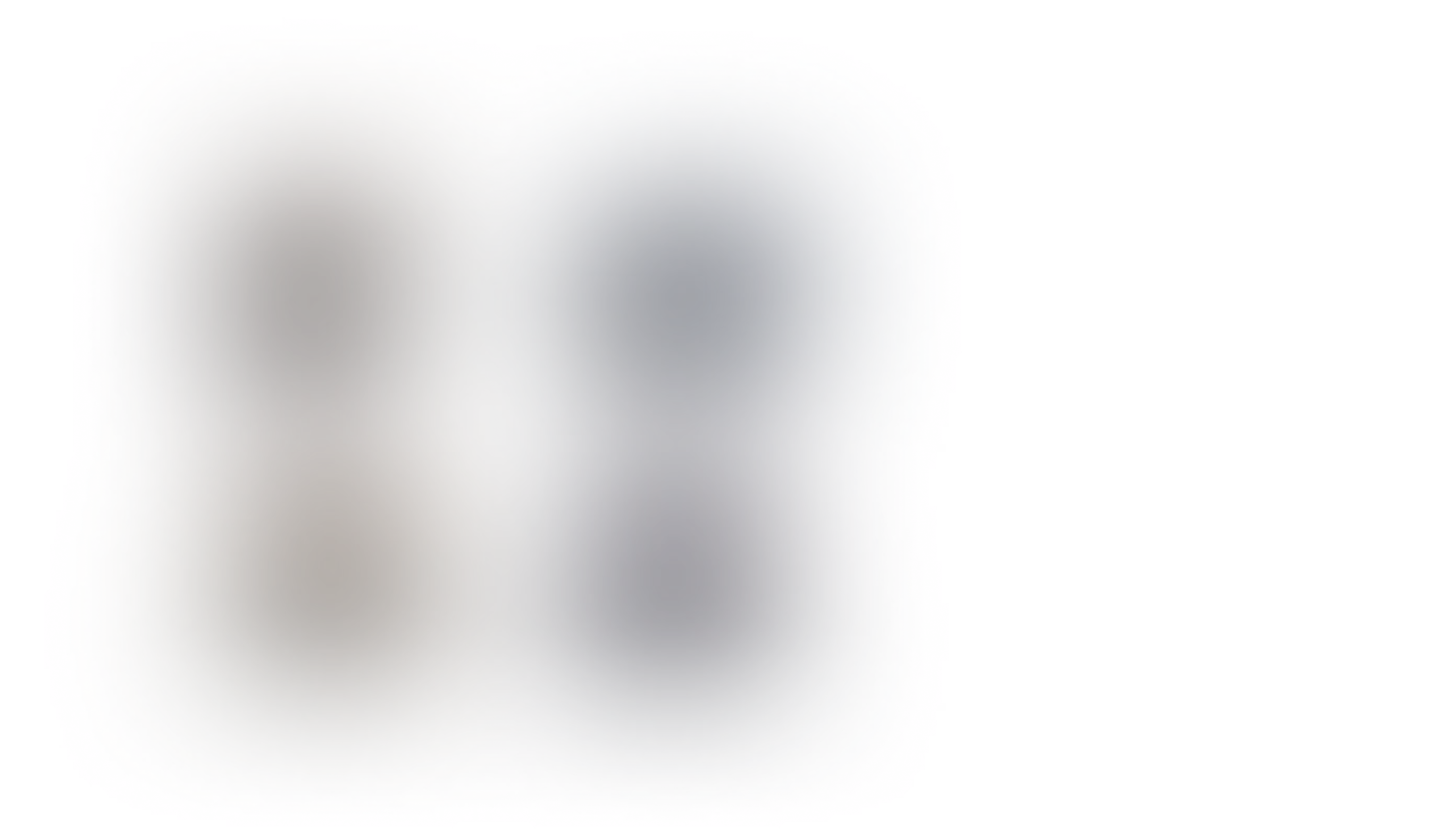 Create characters Blurred